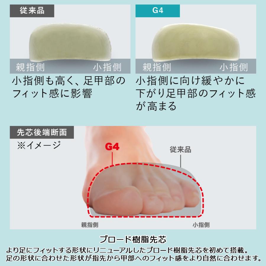ミドリ安全 安全靴 G4595 静電 (バンドタイプ) ホワイト ブラック