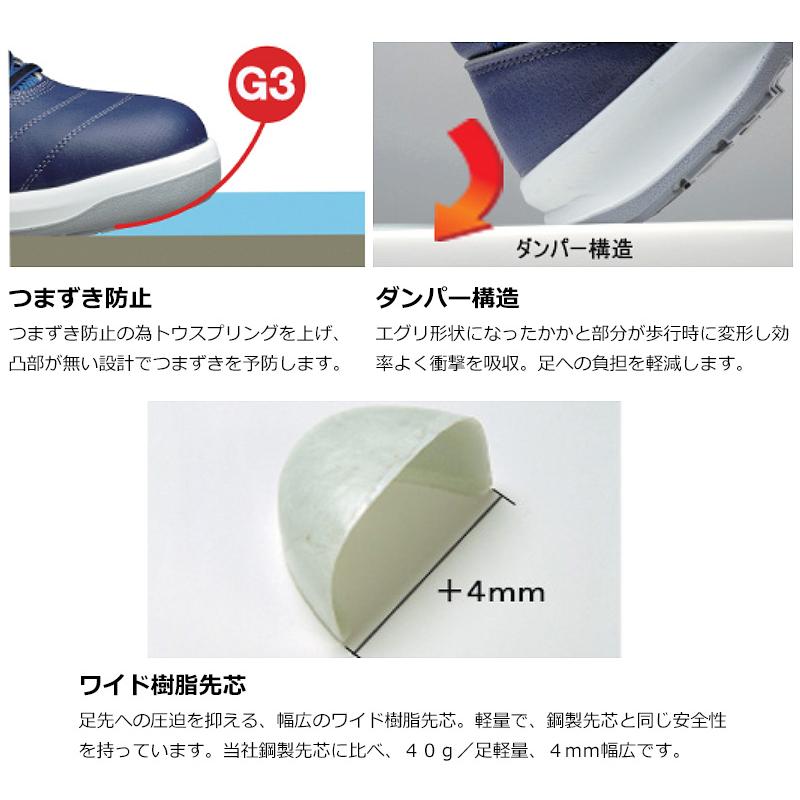 気質アップ】ミドリ安全 安全靴 G3555 (マジックタイプ) ブルー 小 22.0〜23.0 制服、作業服