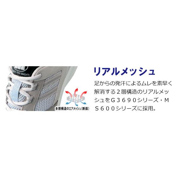 ミドリ安全 安全靴 プロテクティブスニーカー G3695 (マジックタイプ) 4カラー 22.0〜23.0ｃｍ｜midorianzen-com｜03
