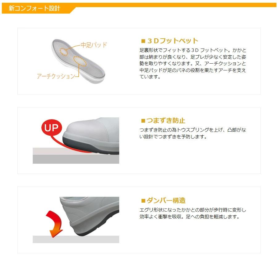 ミドリ安全 静電安全靴 GCR1200 フルキャップ(旧CAP) ハーフ ホワイト