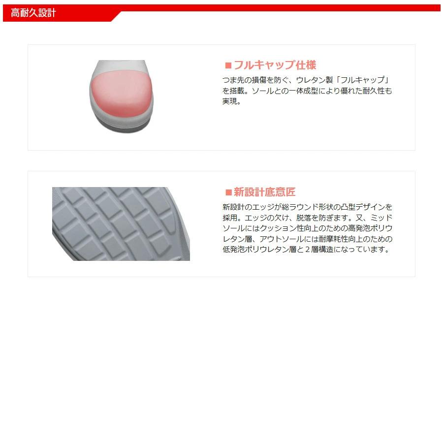 ミドリ安全 静電安全靴 GCR1200 フルキャップ(旧CAP) ハーフ ホワイト