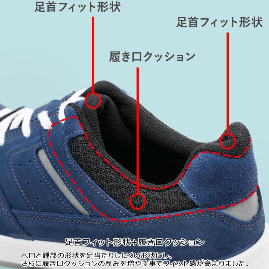 ミドリ安全 安全靴 G4555 静電 (バンドタイプ) ブルー 小サイズ 21.0