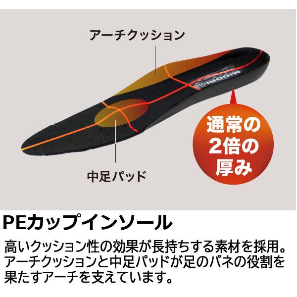 ミドリ安全 快適安全靴 ハイ・ベルデ コンフォート CF110 大 29.0