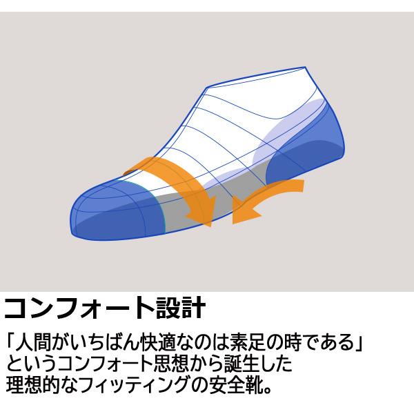 ミドリ安全 快適安全靴 ハイ・ベルデ コンフォート CF120 23.5〜28.0