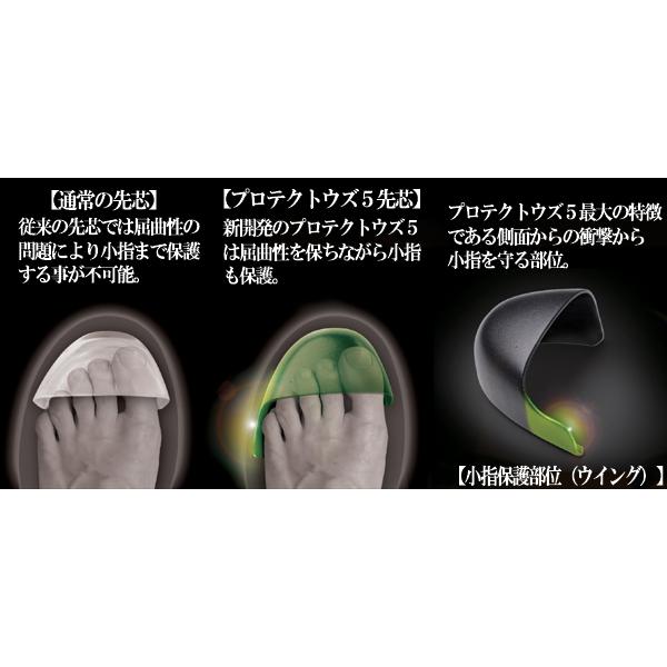 ミドリ安全 静電安全靴 プロテクトウズ5 PC235N(旧PCF) 静電 ブラック