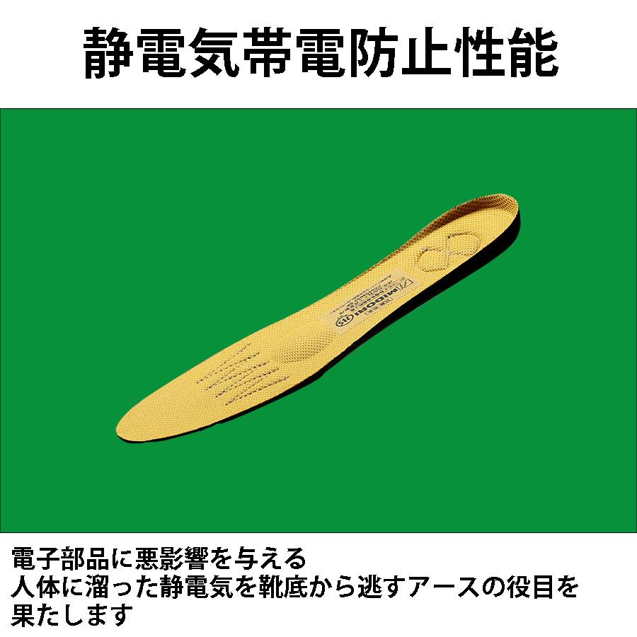 ミドリ安全 静電保護靴 MW235 ブラック 23.5〜28.0 : ミドリ安全.com
