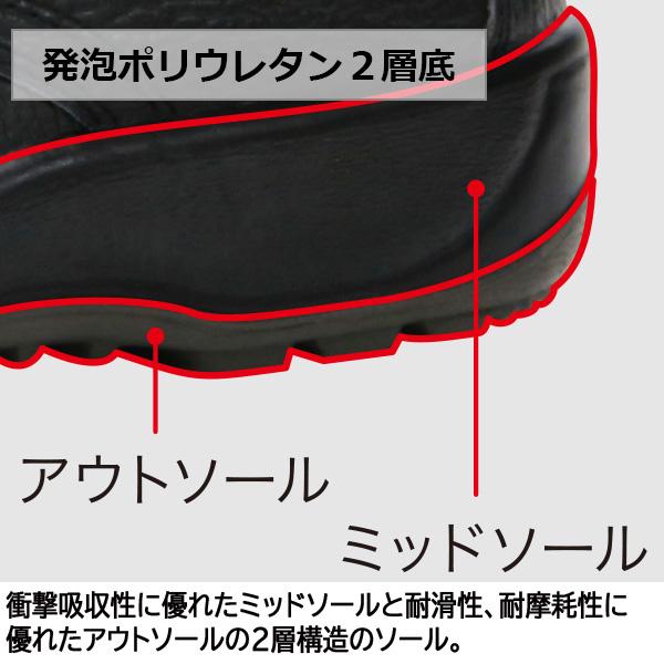 ミドリ安全 安全靴 CJ040 ブラック 23.5〜28.5 : ミドリ安全.com Yahoo