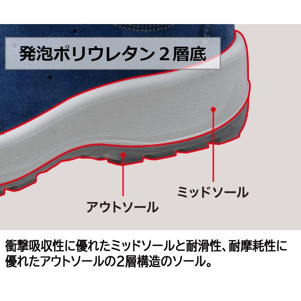 ミドリ安全 安全靴 MSN355 (バンドタイプ) ブルー 23.5〜28.0 : ミドリ