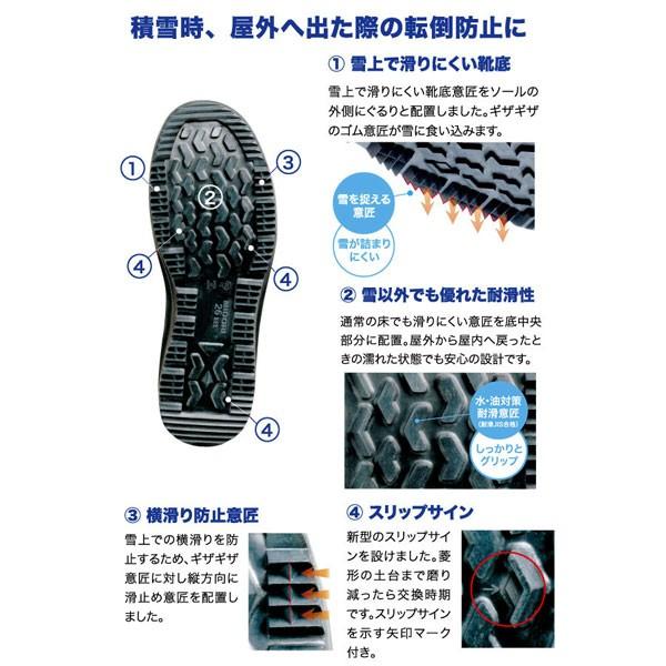 最先端 安全靴 ミドリ安全 雪上でも滑りにくい耐滑 オールラウンダー Ard210 ブラック 全天候 クッション 水 油 日本製 初回限定 Esiba Tg