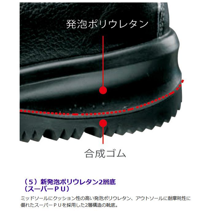 オールラウンダー ミドリ安全 雪上でも滑りにくい耐滑安全靴 AR210N(旧