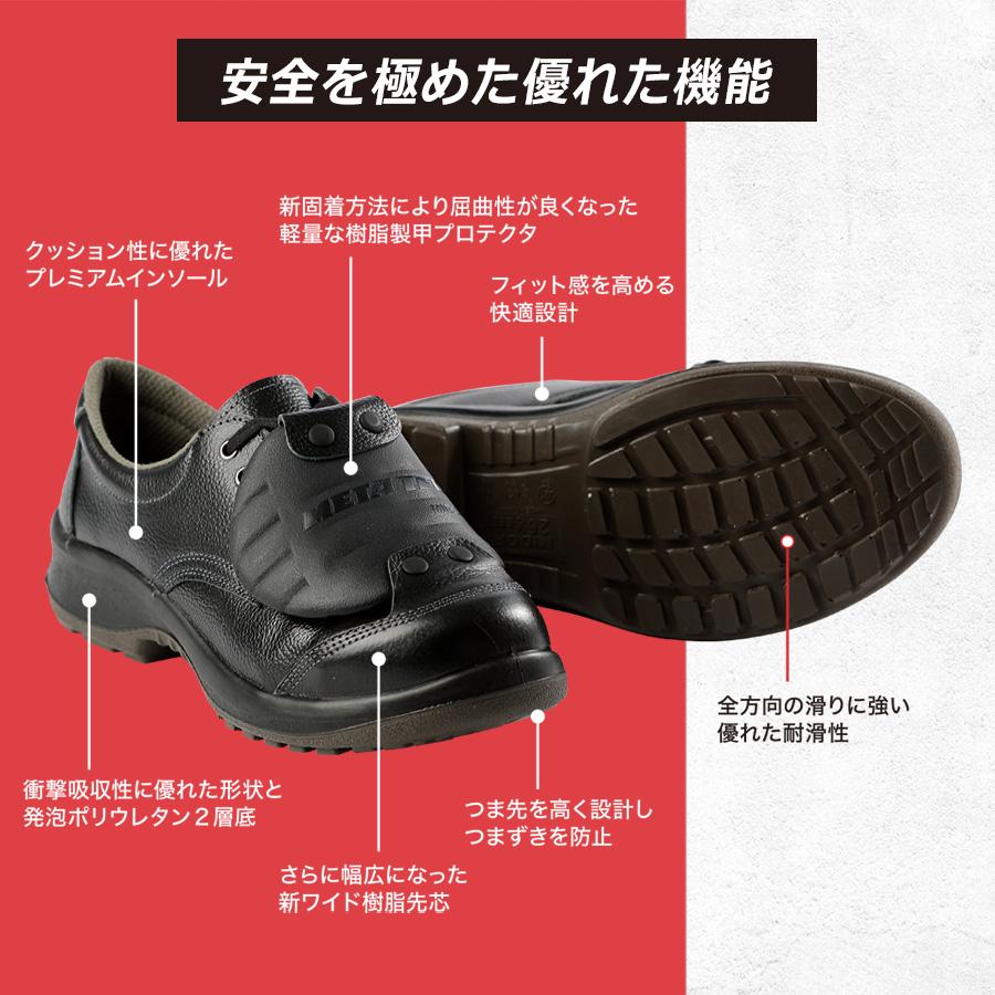 ミドリ安全 安全靴 プレミアムコンフォート PRM212 甲プロM2 23.5〜28.0
