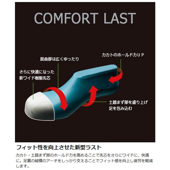 プレミアム ハイ・ベルデ ミドリ安全 安全靴 PRM220 甲プロM2 ブラック