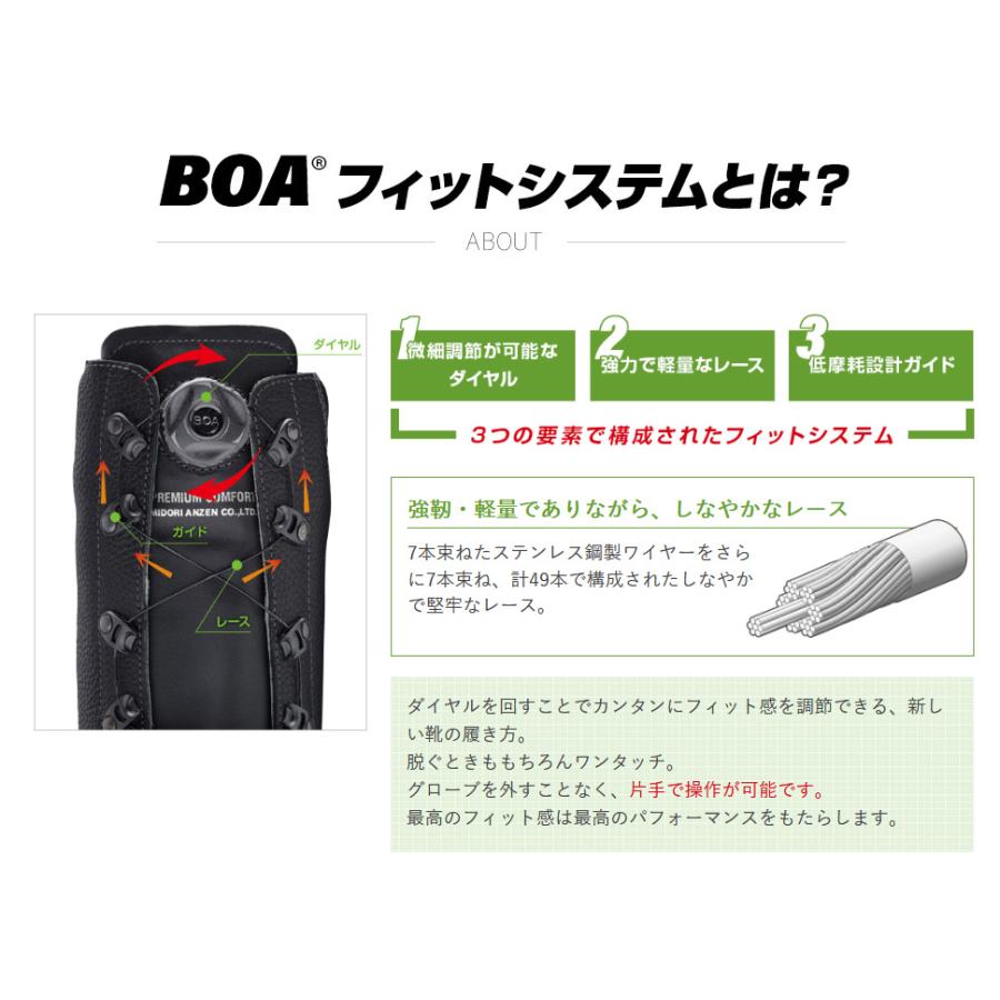 ミドリ安全　BOAフィットシステム搭載安全靴　プレミアムコンフォート　PRM230Boa　ブラック　23.5〜28.0