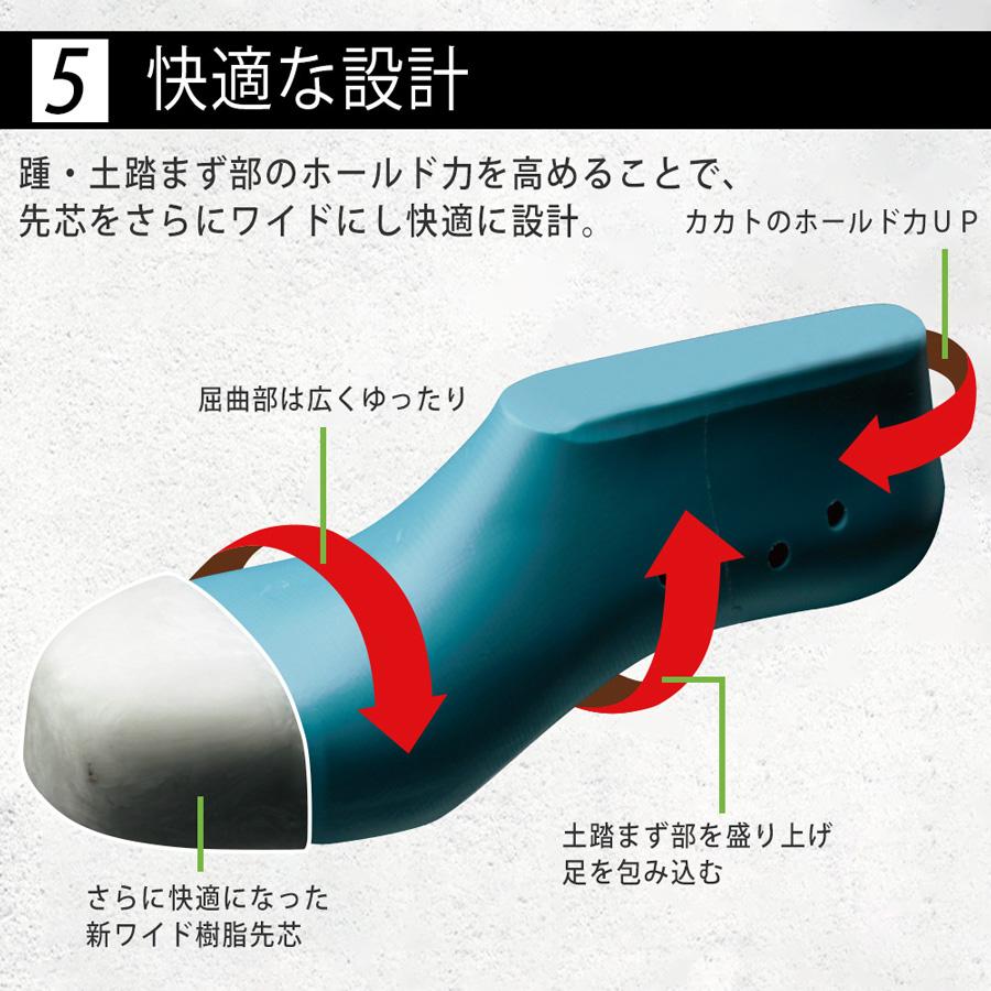プレミアム ハイ・ベルデ ミドリ安全 安全靴 PRM235 甲プロM2 プレミアム ハイ・ベルデ ミドリ安全 安全靴 PRM235 甲プロM2