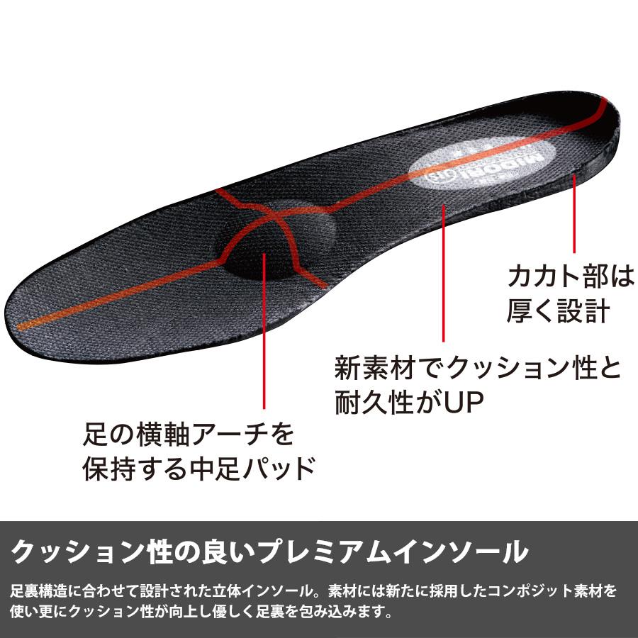 ミドリ安全 安全靴 プレミアム ハイ・ベルデ PRM235 遮熱 ブラック
