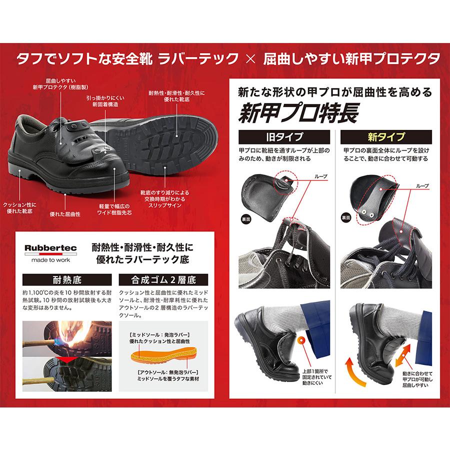 ミドリ安全 安全靴 RT912 甲プロM2 23.5〜28.0 : ミドリ安全.com Yahoo