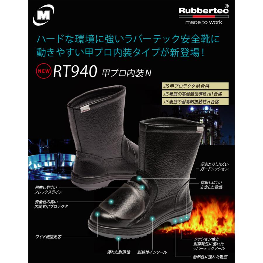 ミドリ安全 安全靴 RT940 甲プロ内装N 23.5〜28.0 : ミドリ安全 ミドリ安全 安全靴 RT940 甲プロ内装N 23.5〜28.0 : ミドリ安全