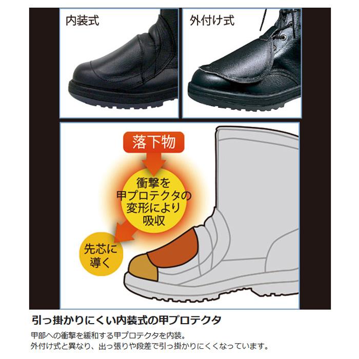 ミドリ安全 安全靴 RT940 甲プロ内装N 23.5〜28.0 : ミドリ安全.com