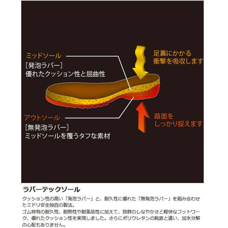 ミドリ安全 安全靴 RT940 甲プロ内装N 23.5〜28.0 : ミドリ安全.com