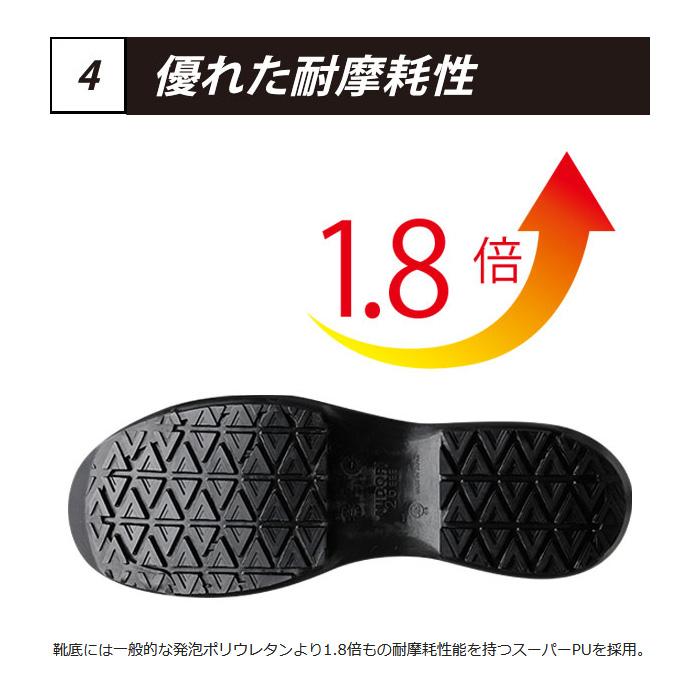 ミドリ安全 超耐滑安全靴 HGS110N ブラック 23.5〜28.0 : ミドリ安全