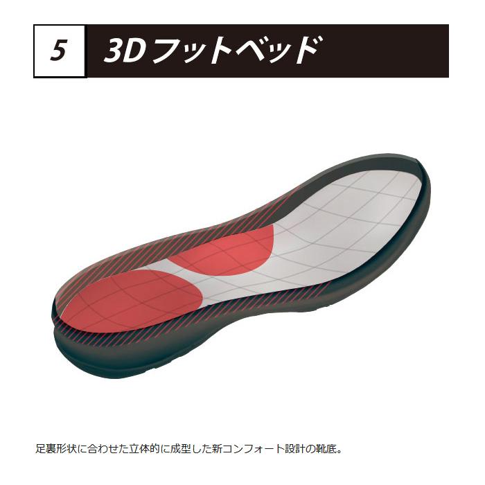 ミドリ安全 超耐滑安全靴 HGS110N ブラック 大 29.0〜30.0 : ミドリ