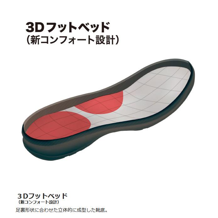 ミドリ安全 超耐滑底安全靴 ハイグリップセフティ・中編上靴 HGS520