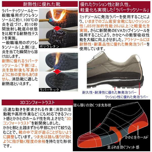 ミドリ安全 安全靴 RT713 ブラック 24.5〜28.0 : ミドリ安全.com Yahoo