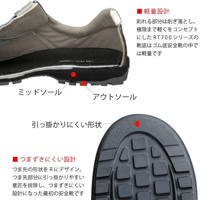 安全靴 ミドリ安全 RT712N ブラック 大サイズ ラバーテック 耐滑・耐熱ソール 日本製|ミドリ安全.com PayPayモール店|04