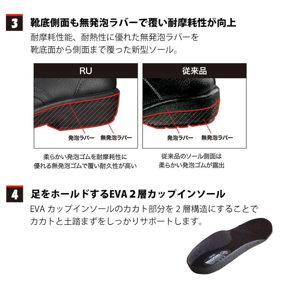 ミドリ安全 超重作業向け安全靴 ウルトララバーテック RU210(旧RTU