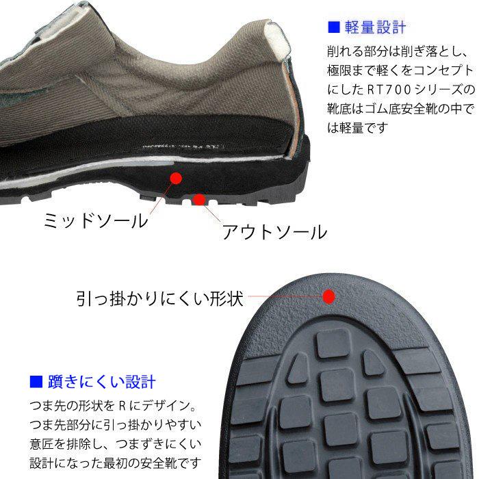 ミドリ安全 安全靴 RT722N ブラック 23.5〜28.0 : ミドリ安全.com