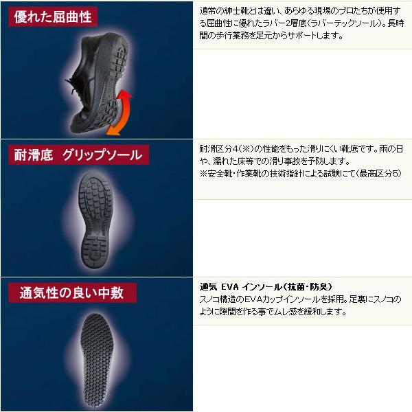 ミドリ安全 ラバーテック 紳士靴 RT1310 ブラック 23.5〜28.0 : ミドリ