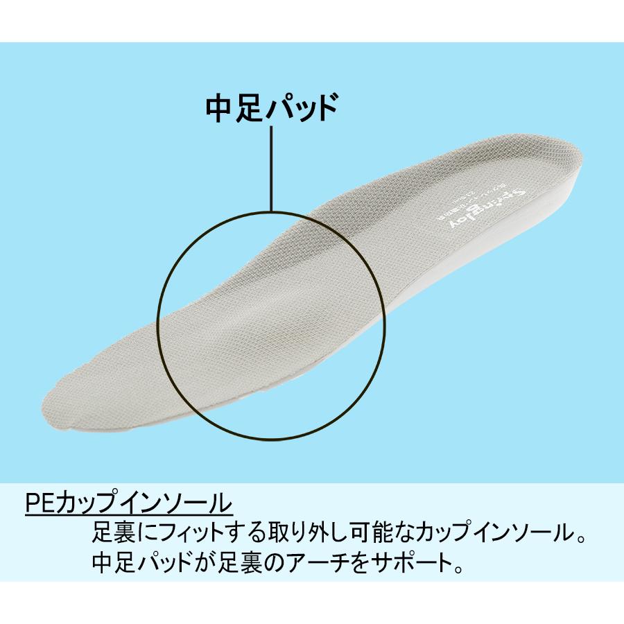 ミドリ安全 作業靴 ケアセフティ スプリングジョイアクティブ CSS
