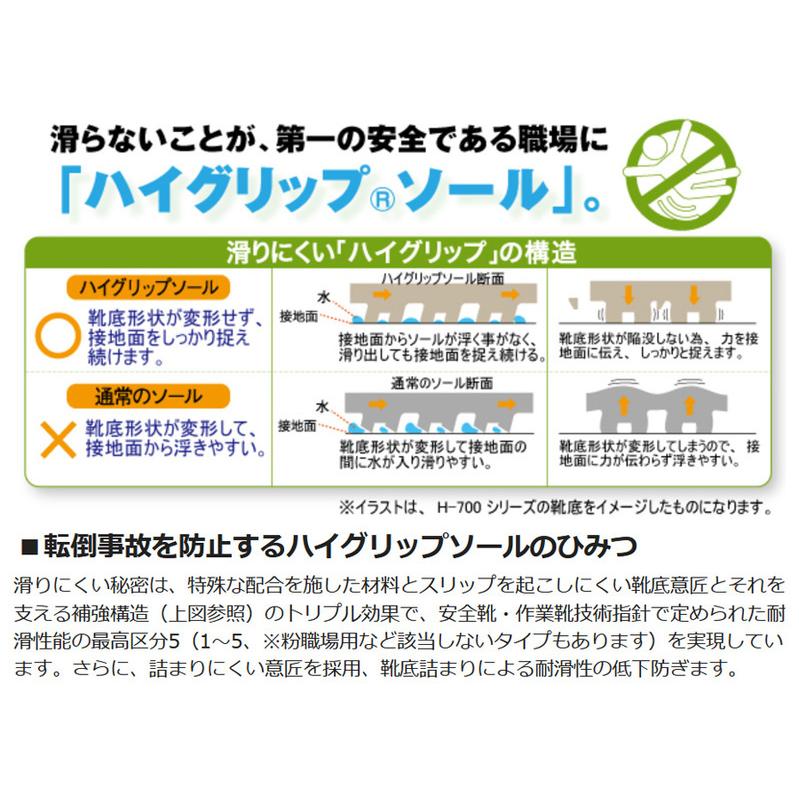 ミドリ安全 超耐滑軽量作業靴 ハイグリップ H-400N ホワイト ブラック 22.0〜28.0ｃｍ｜midorianzen-com｜02