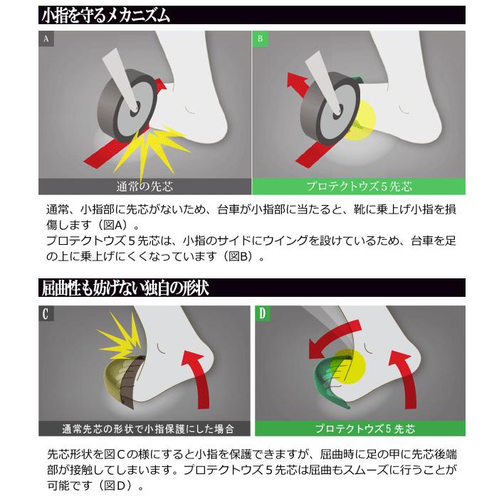 靴 mipo アシックス「SUKU²（スクスク）」monpokéコレクション | アスビーASBee