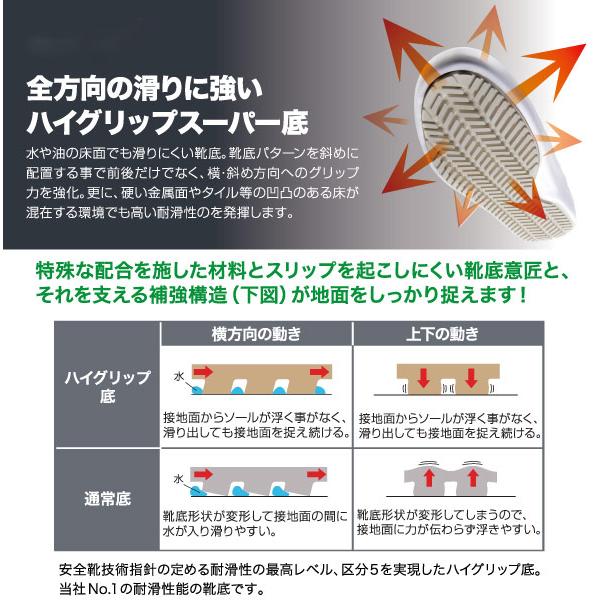 ハイグリップ ミドリ安全 ハイグリップ作業靴 プロテクトウズ5 PHS-600