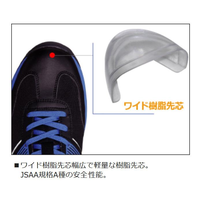 ミドリ安全 先芯入りスニーカー 作業靴 ワークプラスHG(エア