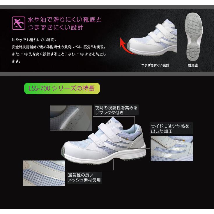 ミドリ安全 先芯入りスニーカー 作業靴 LSS-701 LSS-705(旧SLS