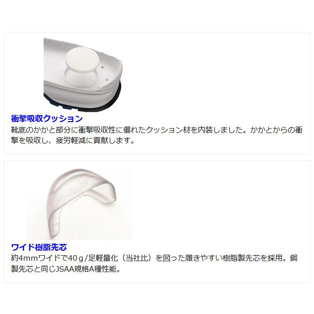ワークプラス ミドリ安全 トウキャップ付き先芯入りスニーカー MPN-901