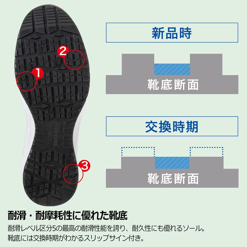 ミドリ安全 アクティブセフティ ワークスニーカー AS-05 EEE ブラック