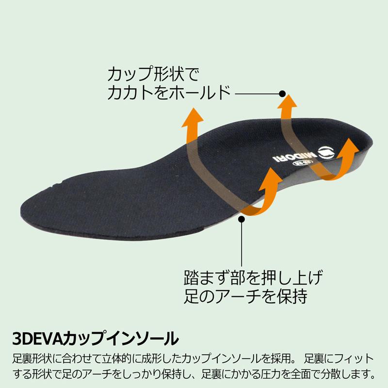 ミドリ安全 アクティブセフティ ワークスニーカー AS-05 EEE ブラック