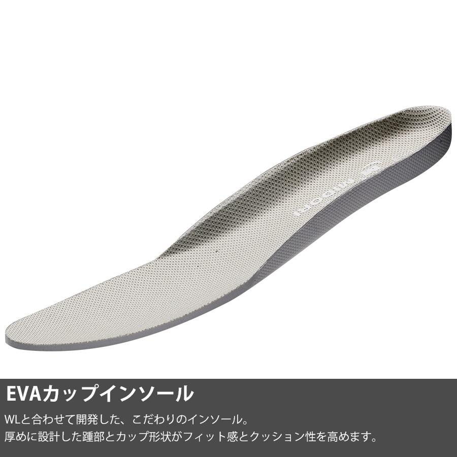 ミドリ安全 超軽量耐滑作業靴 WL-115 バンドタイプ ブラック/ブルー