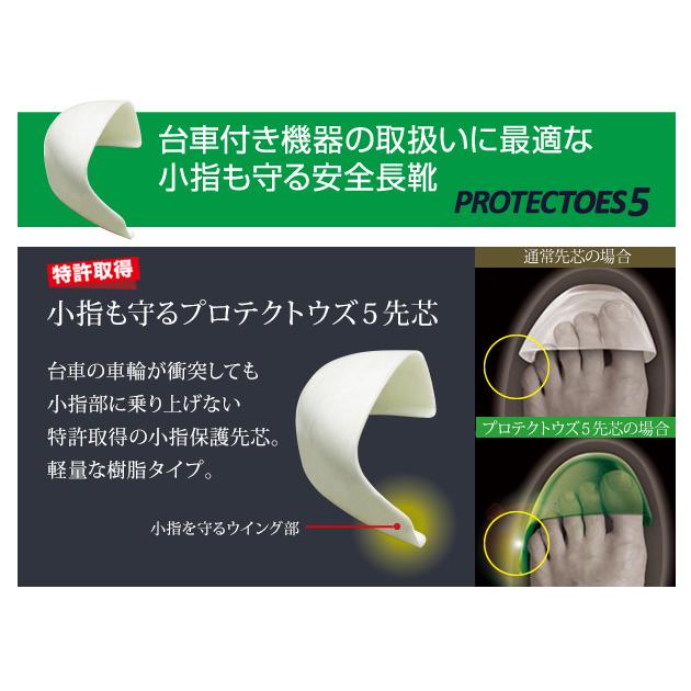 ミドリ安全 安全長靴 プロテクトウズ5 PW1000スーパー ホワイト 大