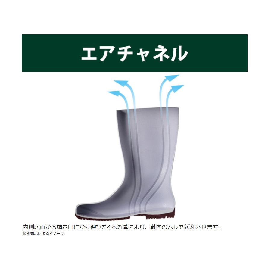 ミドリ安全 安全長靴 NW1000スーパー 静電 ブルー 大 29.0〜30.0