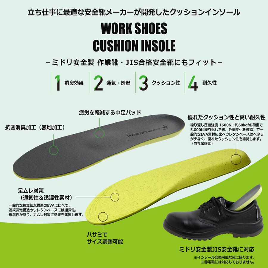最安値挑戦 MIDORI ミドリ 安全靴 インソール 中敷 ミドリ安全 靴備品 プラスチック インソール 23.0〜28.0cm