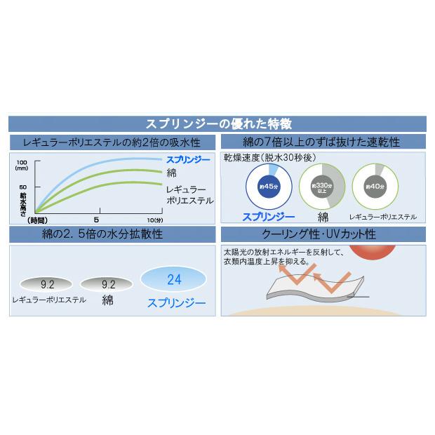 ベルデクセル ミドリ安全 食品産業向け作業服作業服 通年 男女共用