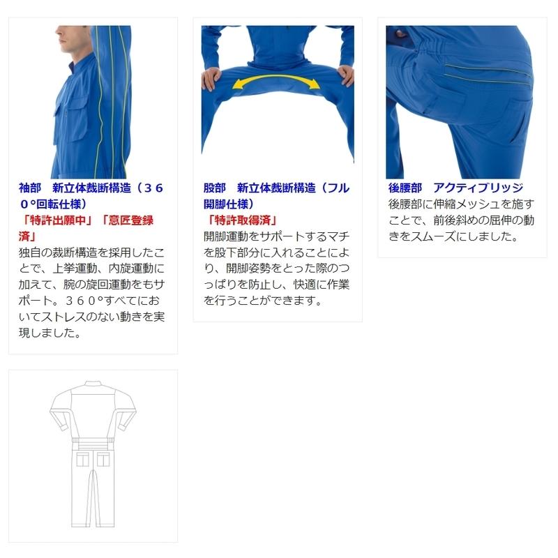 ベルデクセル ミドリ安全 作業用つなぎ ベルデクセルフレックス 綿100