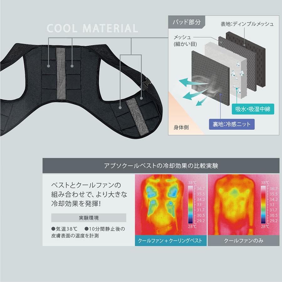 ミドリ安全 クールファン用 アブソクールベスト WET10 ブラック S/XL/F