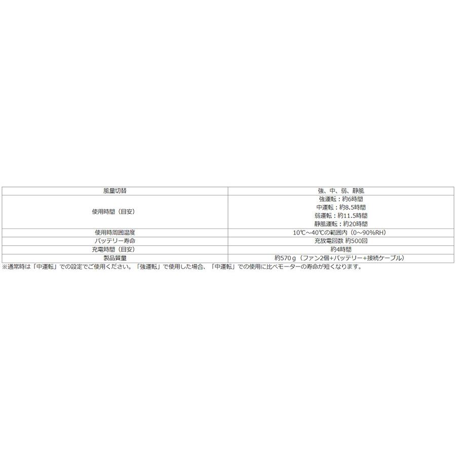 ミドリ安全 クールファン用レギュラーファン・バッテリー・ケーブル・充電アダプターセット WE20FS6．3｜midorianzen-com｜06