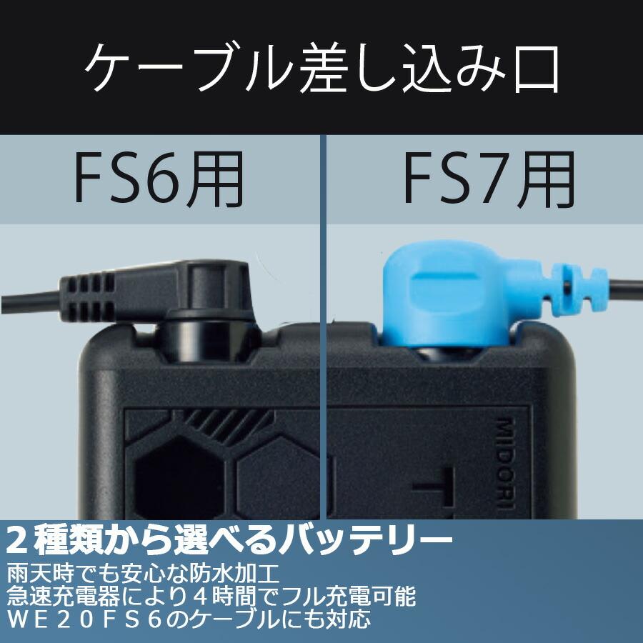 ミドリ安全 クールファン用 TYPE-PRO フルセット WE20FS7 TYPE-PRO