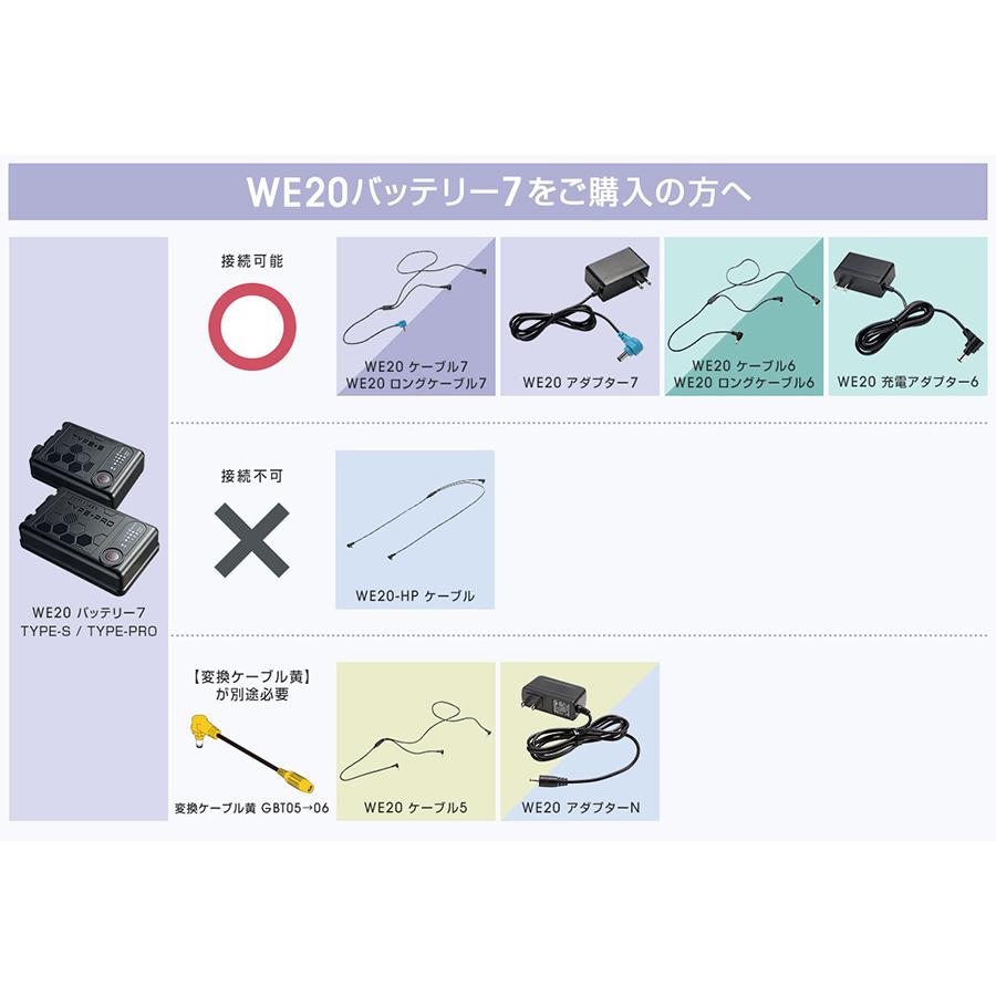 ミドリ安全 クールファン用 TYPE-S バッテリー WE20BAT7S : ミドリ安全